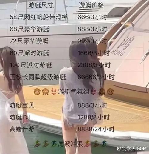 “私人陪游”45天能赚20万？19岁女孩一人分饰多角！法院判了！