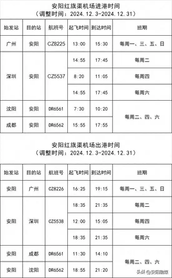 调整！安阳红旗渠机场2024年冬春季航班时刻表→