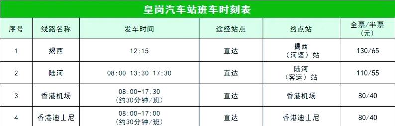 汽车票上的发车时间如何查看
