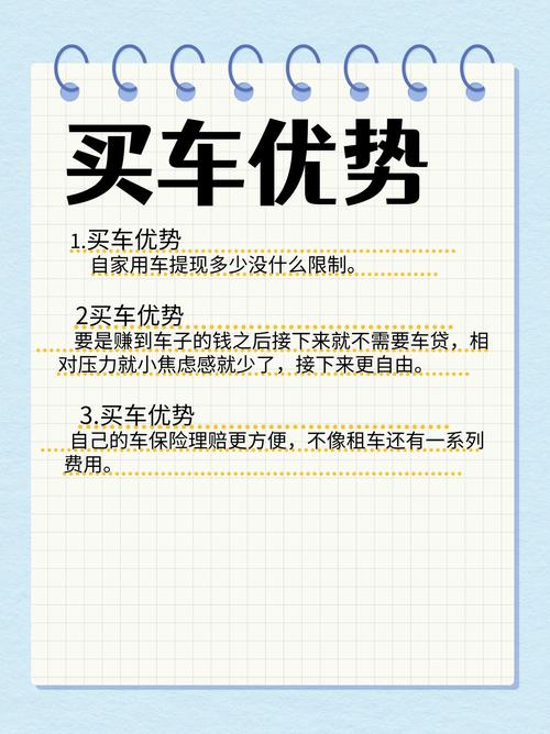 租车和买车哪个更划算呢