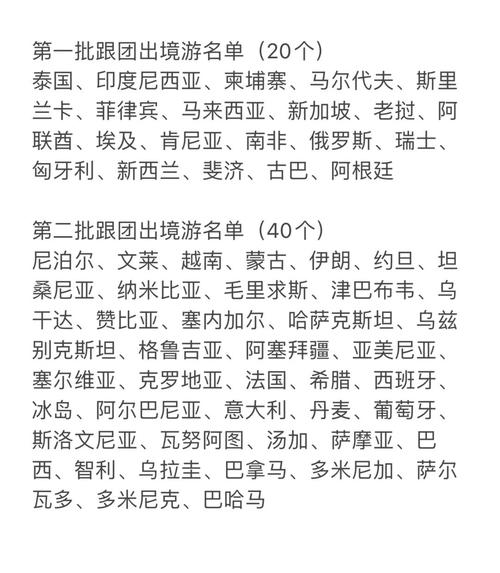 出境团队游目的地再扩容：日英美多国团队游恢复，已有游客下单