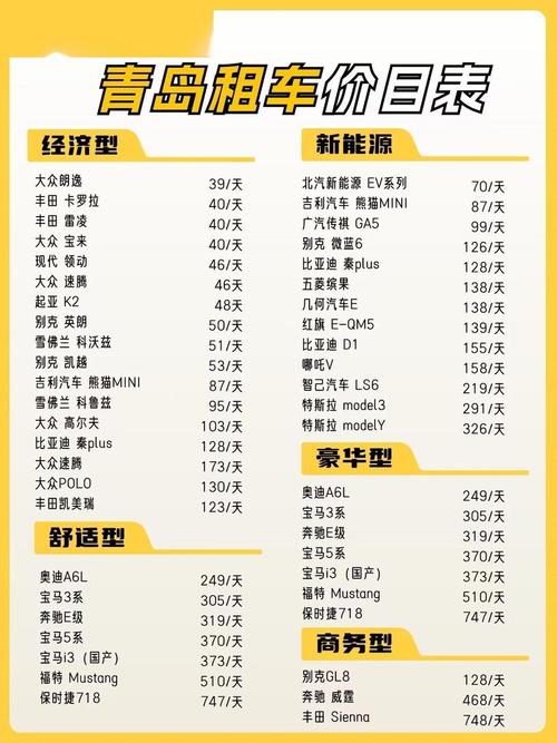 神州租车一天多少钱，全国各地最新价格查询