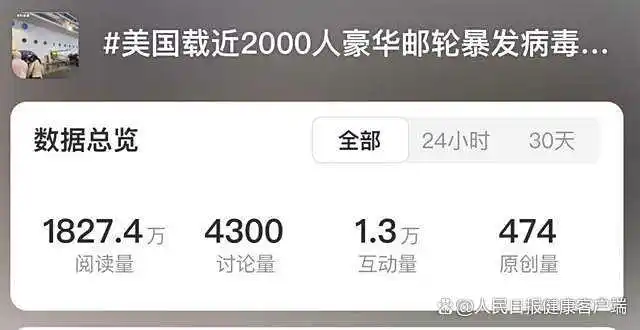 美国豪华邮轮爆发诺如疫情，日常生活应如何预防？