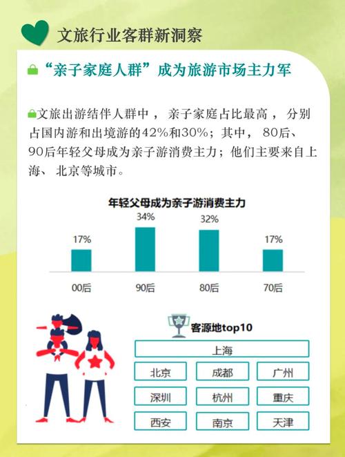 旅游新趋势 | 长沙成全国出境旅游人数增长最快城市