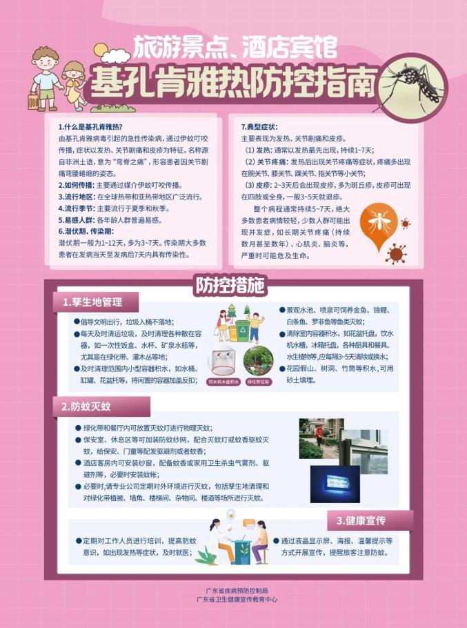 旅游景点、酒店宾馆如何防控基孔肯雅热？收好这份指南！