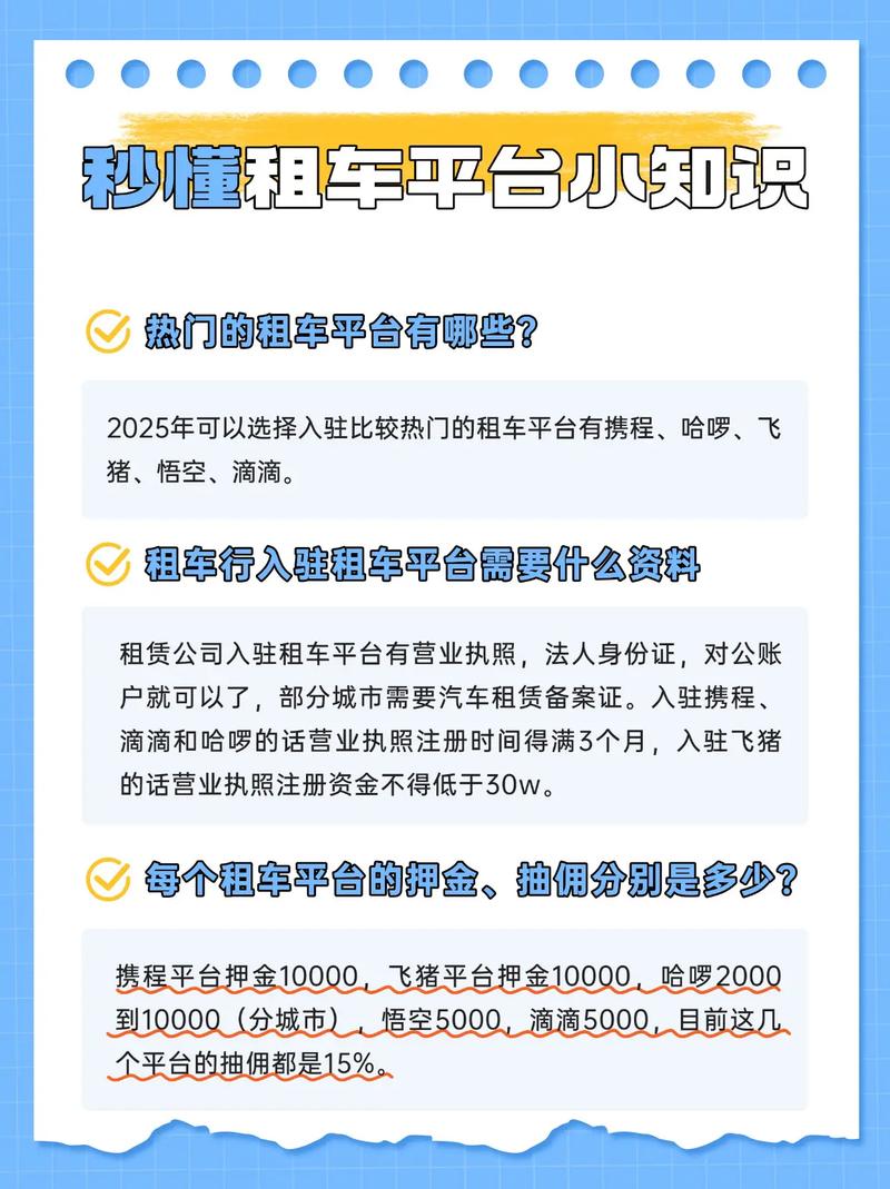 「新华财经调查」租车市场“水深火热” 乱象频出呼唤线上线下同步治理