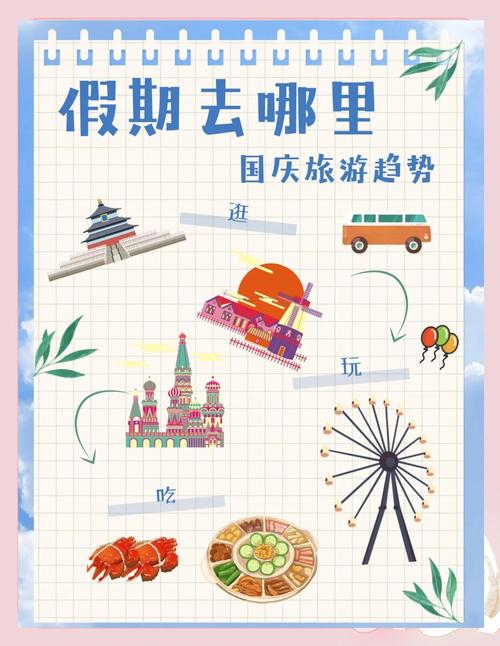 国庆假期旅游出行趋势：本地游、周边游仍是主导