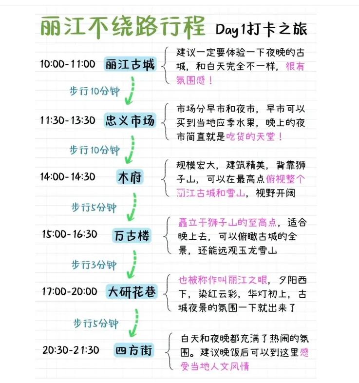 十一自驾游日记了吗