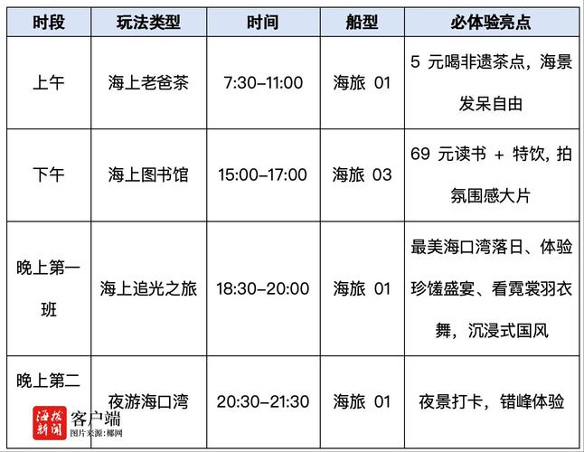 海旅游船10月1日起推出多项特色主题活动