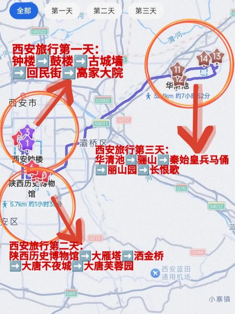 从西安自驾到成都周边景点有哪些值得推荐？