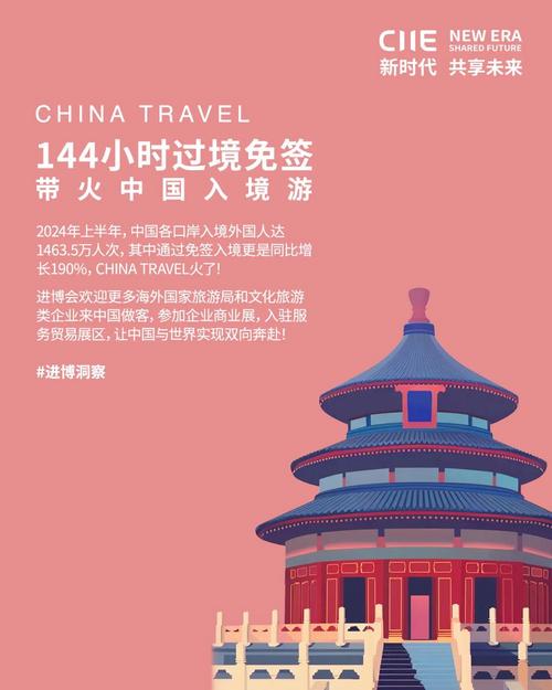 入境游火爆，“China Travel”掀起新风潮