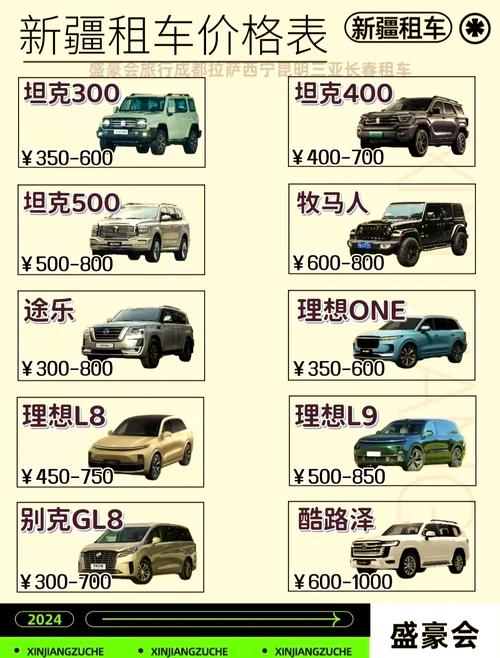 新疆自驾游租车攻略，乌鲁木齐租车如何选择？