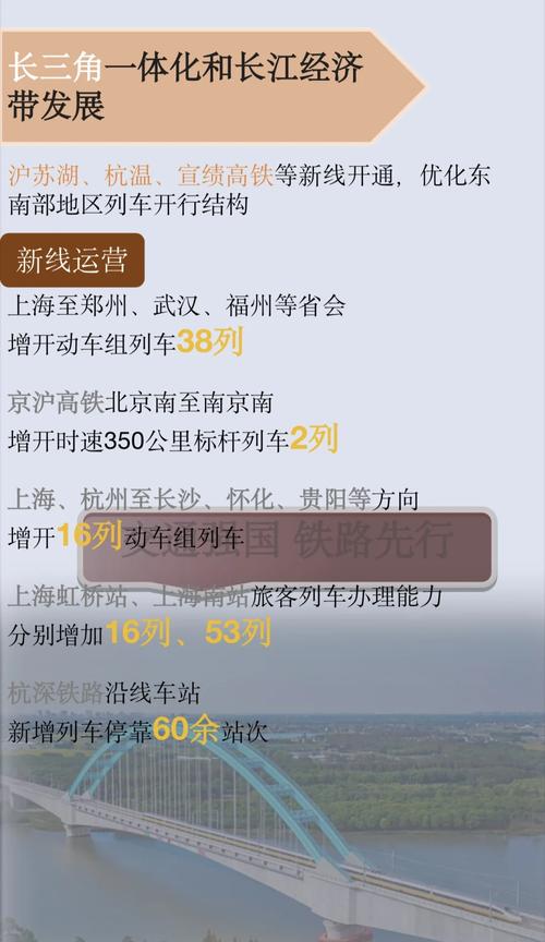 10月11日零时起铁路调图 重庆将新增至泸州、达州等方向列车班次