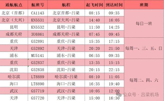 【速递】吕梁机场2024年冬春季航班时刻及机场巴士运行时刻表