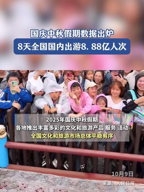国庆中秋假期年轻人成出境游主力军