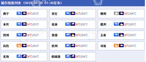 广西今明天降雨发展增强 桂林柳州等地局部有大雨或暴雨