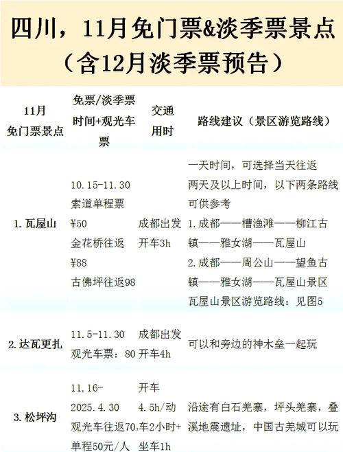 四川多景区公告：免门票、调整入园时间