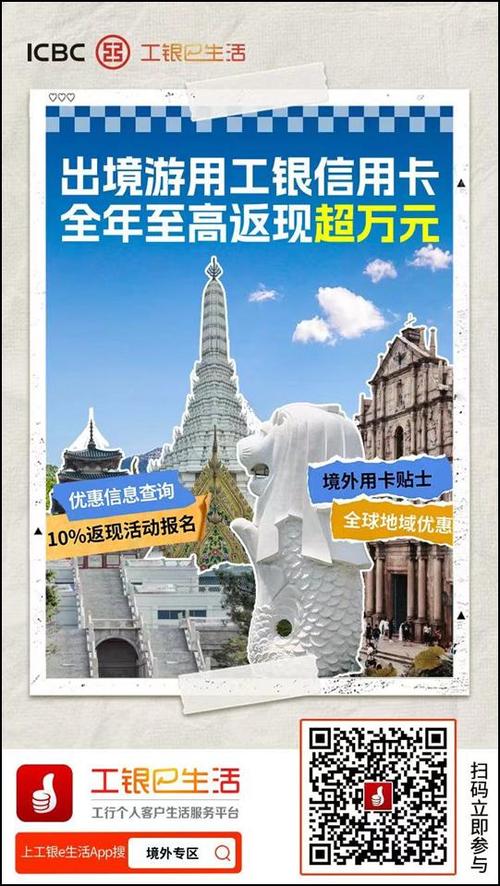 留学缴费，国庆境外游，就用工银行信用卡