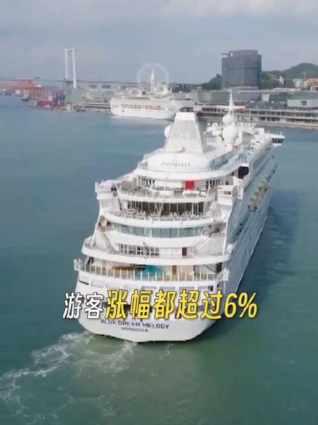 这个假期邮轮游爆火 中国游客住遍境外4588城