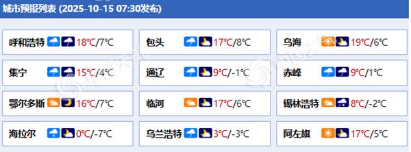 内蒙古今明天多雨雪天气出没 部分地区有中到大雪局地暴雪