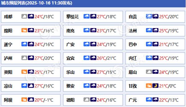 四川今夜到后天降雨仍然频繁 今夜雨势较强部分地区有大到暴雨