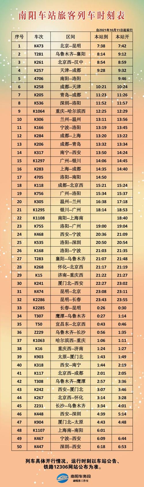 D1126次列车途经站点时刻表怎么查