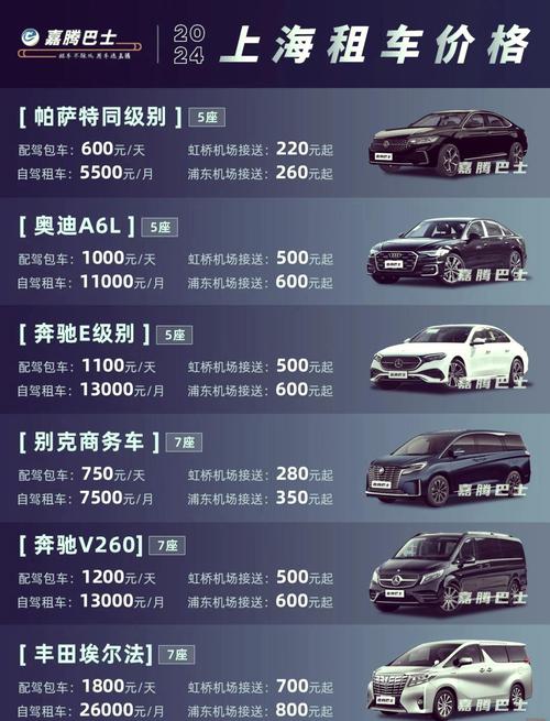 哪里可以租车车