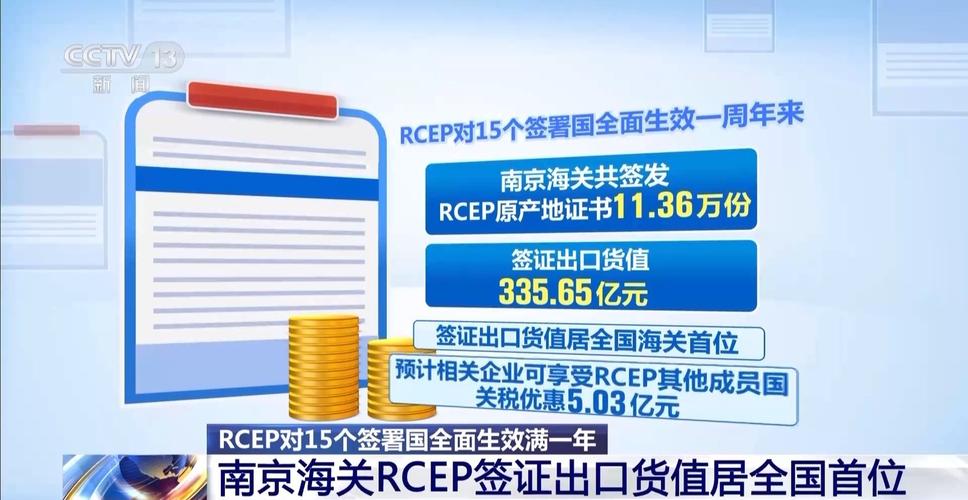 乌海：前三季度RCEP证书签证金额增长182．64％